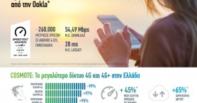 «Το πιο γρήγορο δίκτυο κινητής στην Ελλάδα» αναδείχθηκε η COSMOTE στα Speedtest Awards