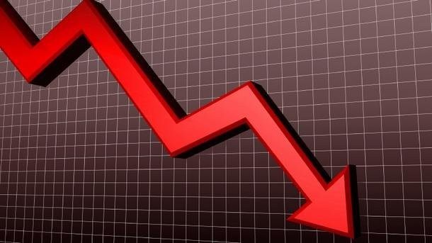 ΕΛΣΤΑΤ: Επιβεβαιώθηκε η ύφεση 0,2% στο α’ τρίμηνο του 2015
