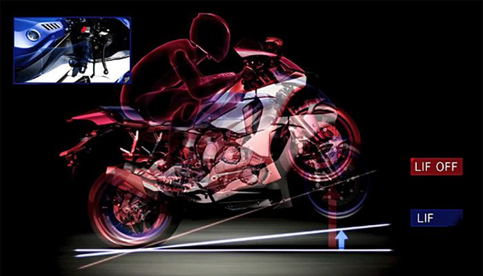 Νέο επίσημο βίντεο του Yamaha YZF-R1M