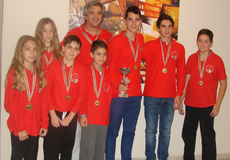 Σκάκι: Πρωταθλήτρια Κρήτης ξανά η Σ.Α. Χανίων