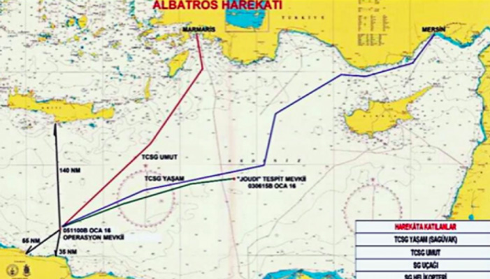 Επιχείρηση ALBATROS της τουρκικής ακτοφυλακής νότια της Κρήτης!
