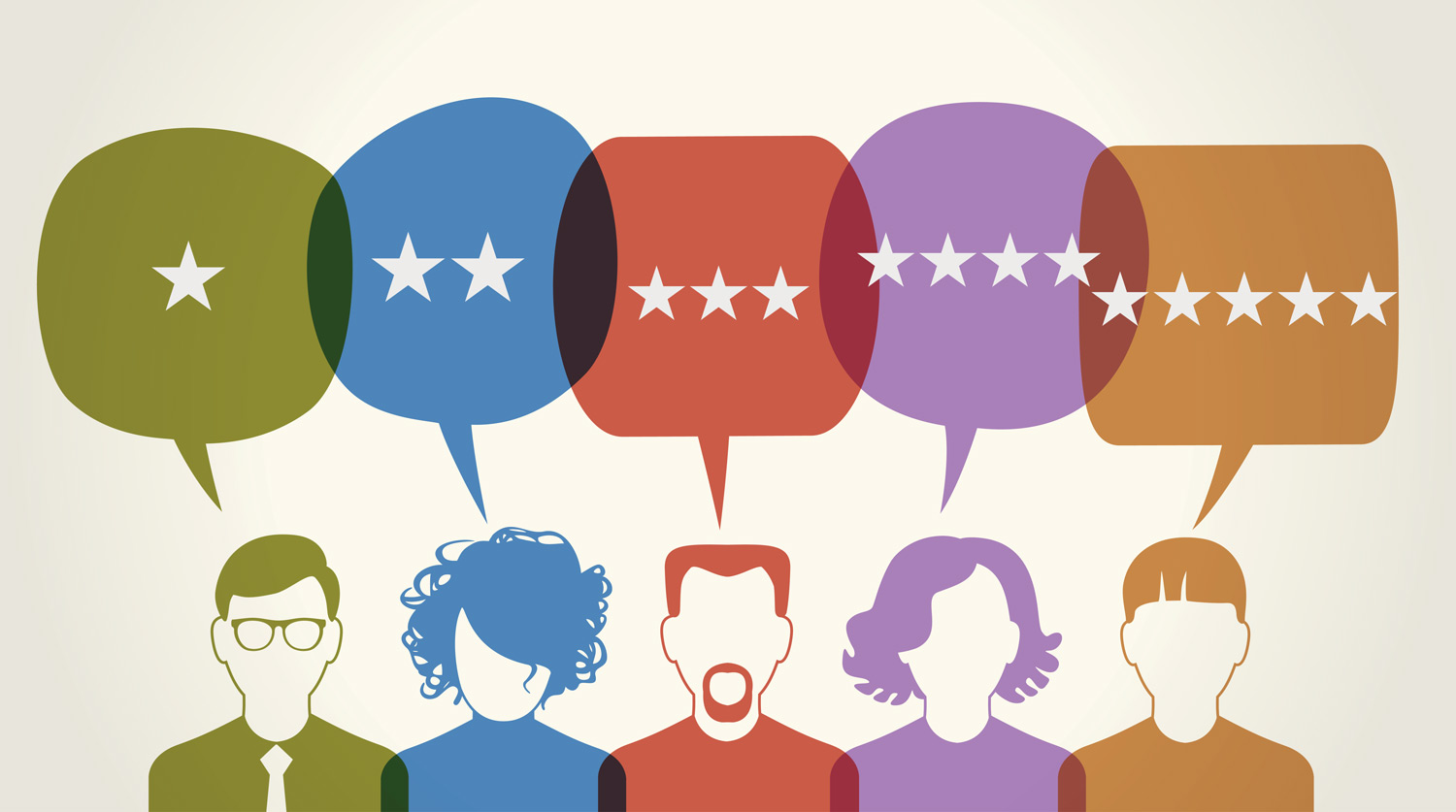 Διαδικτυακές κριτικές: Επηρεάζουν τους πελάτες σας;