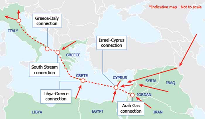 Ενεργειακή διασύνδεση Ευρώπης και Ανατολικής Μεσογείου μέσω Κρήτης!