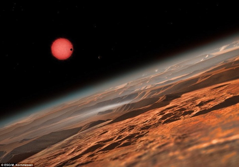 Ιστορική ανακάλυψη της NASA-Βρήκε σύστημα με 7 πλανήτες «αδελφούς» της γης