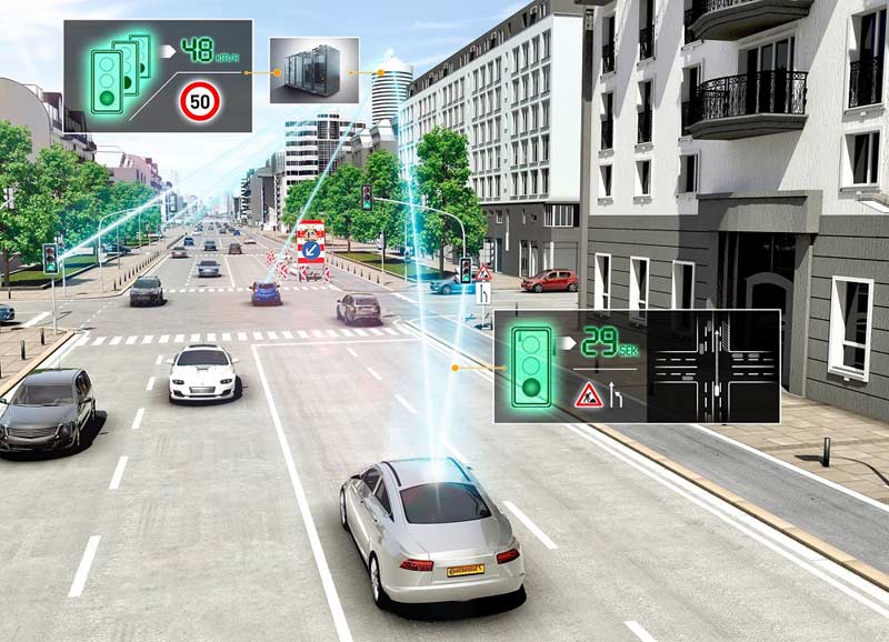 Τέλος στην κυκλοφοριακή συμφόρηση από το 2030 χάρις στα αυτόνομα οχήματα