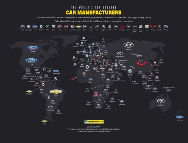 Πρώτη σε πωλήσεις η Toyota σε 49 χώρες