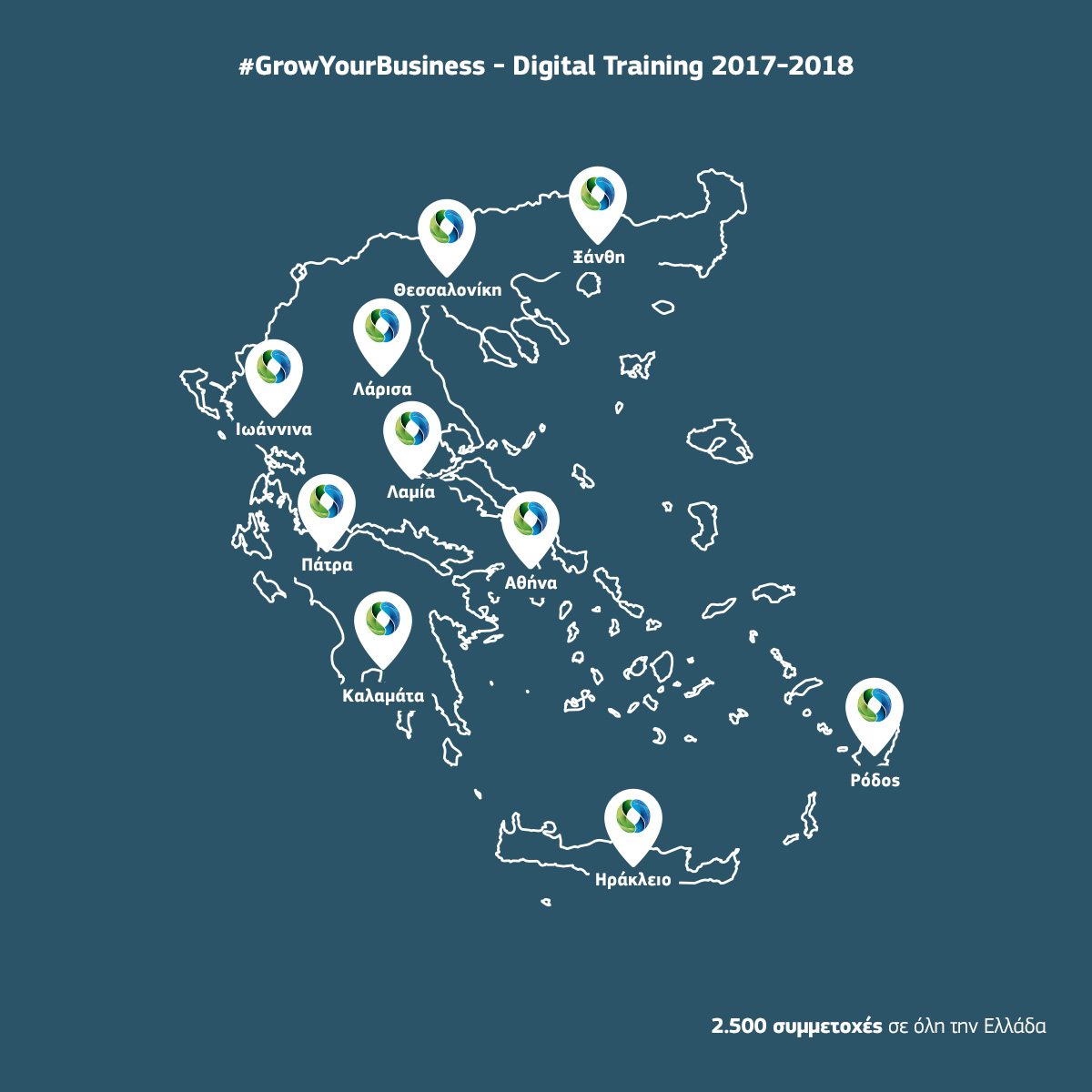 2500 επιχειρήσεις στην ψηφιακή εποχή με το #GrowYourBusiness