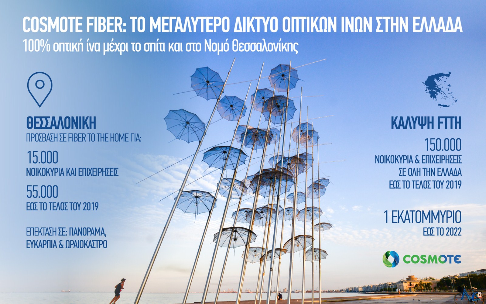 COSMOTE Fiber: 100% οπτική ίνα μέχρι το σπίτι και στο νομό Θεσσαλονίκης