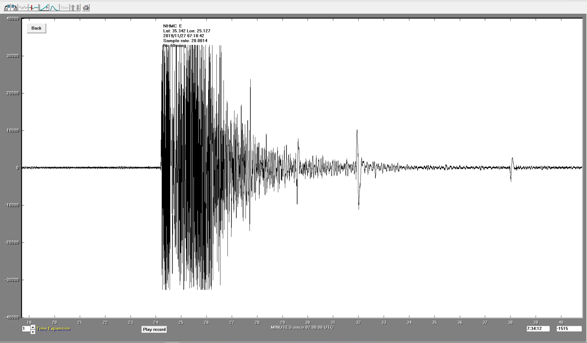 Βίντεο την ώρα της καταγραφής του σεισμού στα Χανιά από τον σεισμογράφο