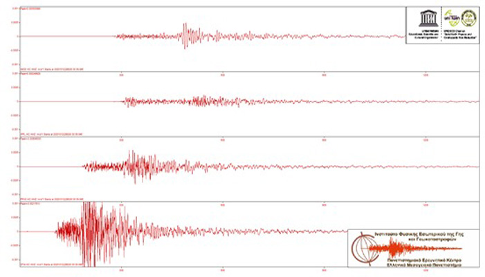 Πώς καταγράφηκαν οι δυο σεισμοί στην Κρήτη από τους σεισμολογικούς σταθμούς