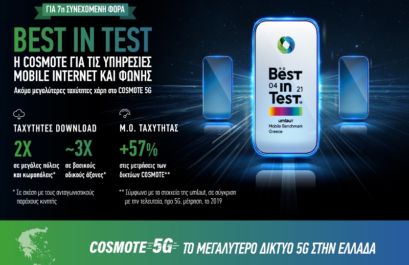 «Best in Test» η COSMOTE για υπηρεσίες Mobile Internet και φωνής, για 7η συνεχόμενη φορά