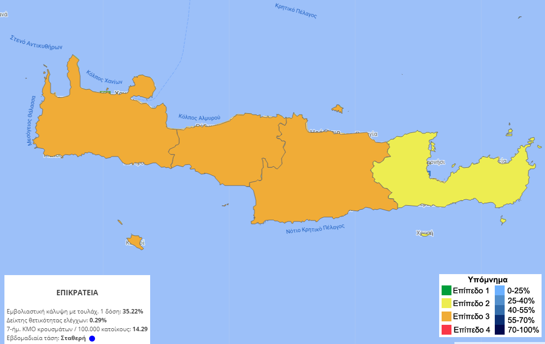 Κορωνοϊός: Τι αποκαλύπτουν οι νέοι επιδημιολογικοί χάρτες για την Κρήτη