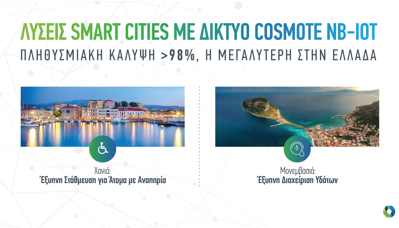 COSMOTE: Λύσεις smart cities με τεχνολογία ΝΒ-ΙοΤ στα Χανιά και τη Μονεμβασιά