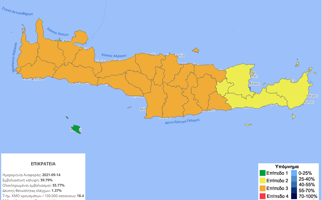 Κορωνοϊός: Καλύτερη η εικόνα της Κρήτης στον επιδημιολογικό χάρτη
