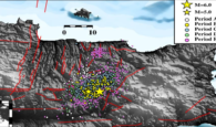 Σεισμοί στο Αρκαλοχώρι : Ερευνητικά αποτελέσματα από το Ινστιτούτο Φυσικής της Γης και Γεωκαταστροφών