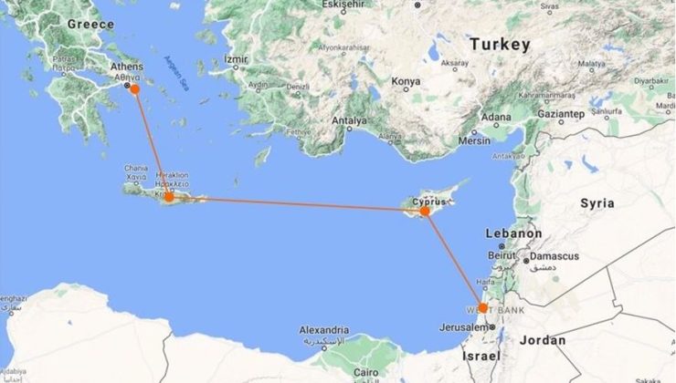 Η διασύνδεση του ηλεκτρικού δικτύου της Κρήτης με ηλεκτρικά δίκτυα άλλων περιοχών και η κλιματική αλλαγή