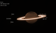 NASA: Η εντυπωσιακή εικόνα του Κρόνου που έδωσε το James Webb